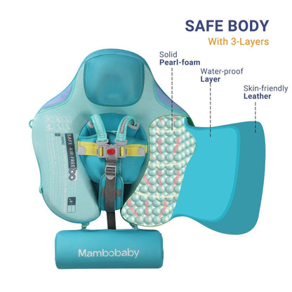 Three-layer body: solid PearlFoam core, waterproof layer, skin-friendly outer