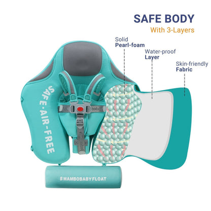 Three-layer body: solid PearlFoam core, waterproof layer, skin-friendly outer fabric