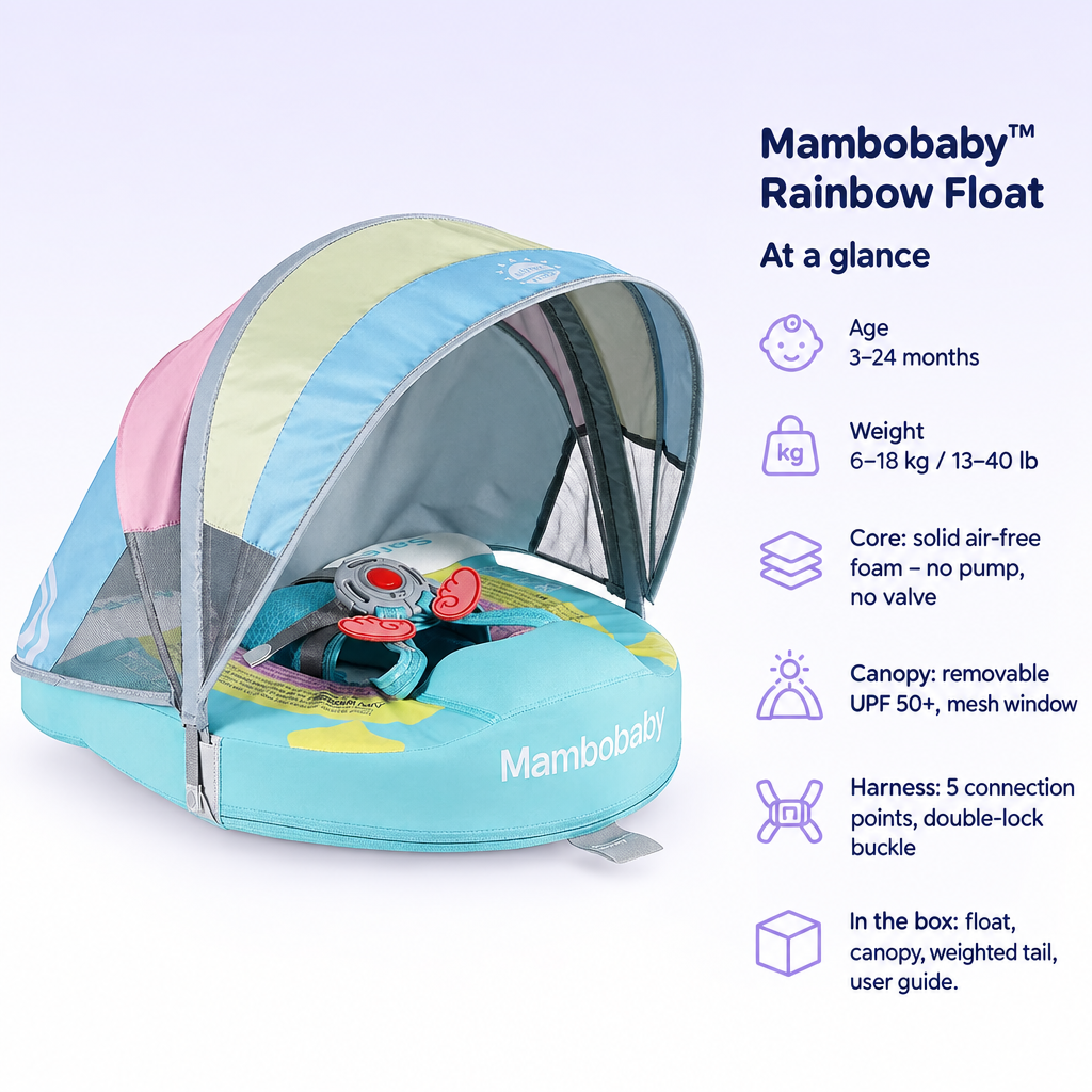 Mambobaby Rainbow Float – specifications at a glance: age, weight, core, canopy, harness and what is in the box