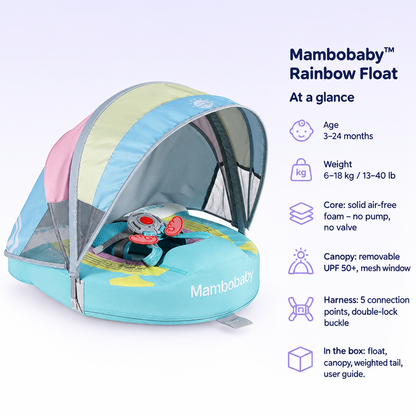 Mambobaby Rainbow Float – specifications at a glance: age, weight, core, canopy, harness and what is in the box