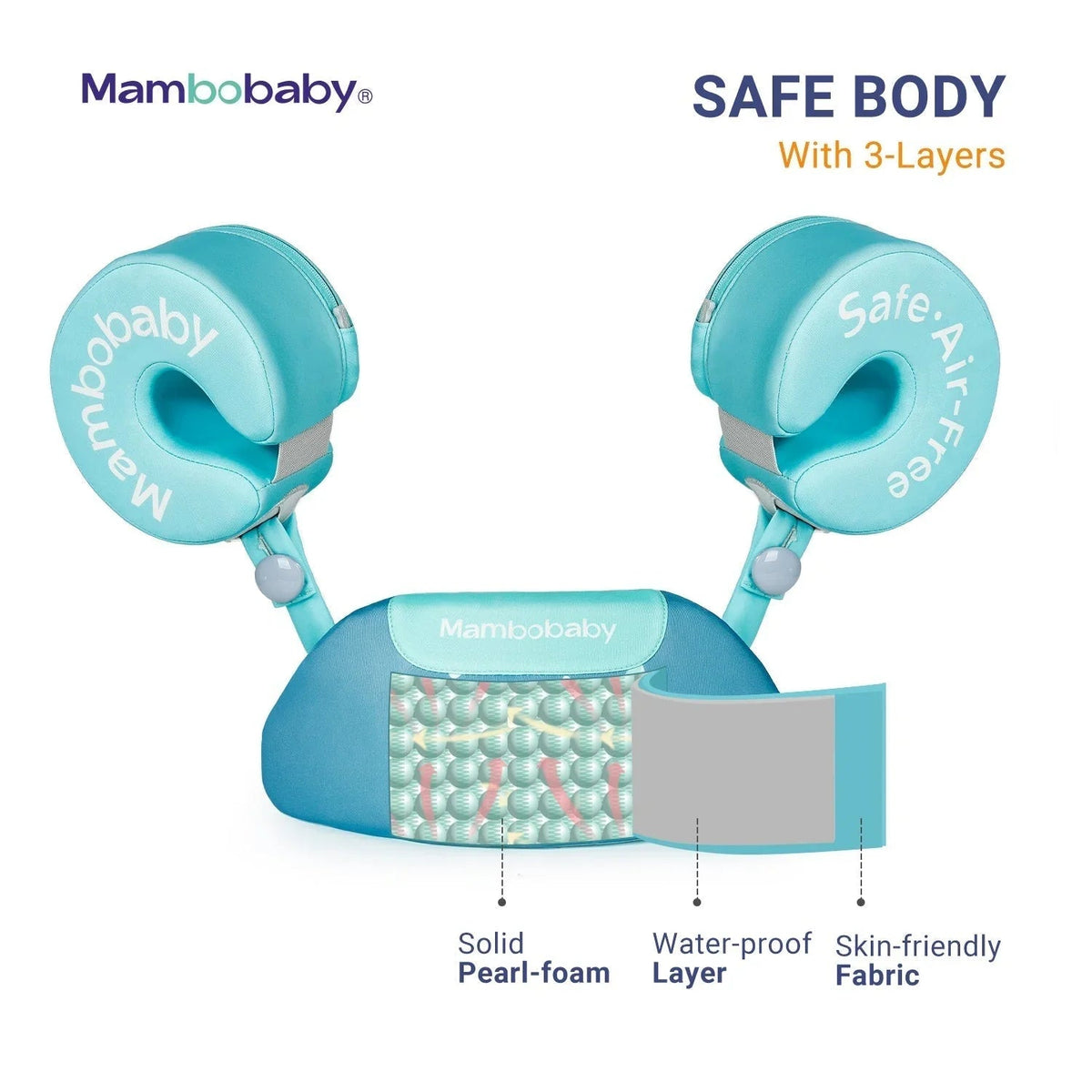 Cutaway of the solid Pearl-Foam™ core — air-free, so there is nothing to inflate and no air chamber to leak